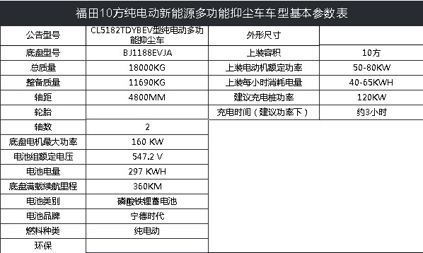 10＃늄։m܇g(sh)(sh)